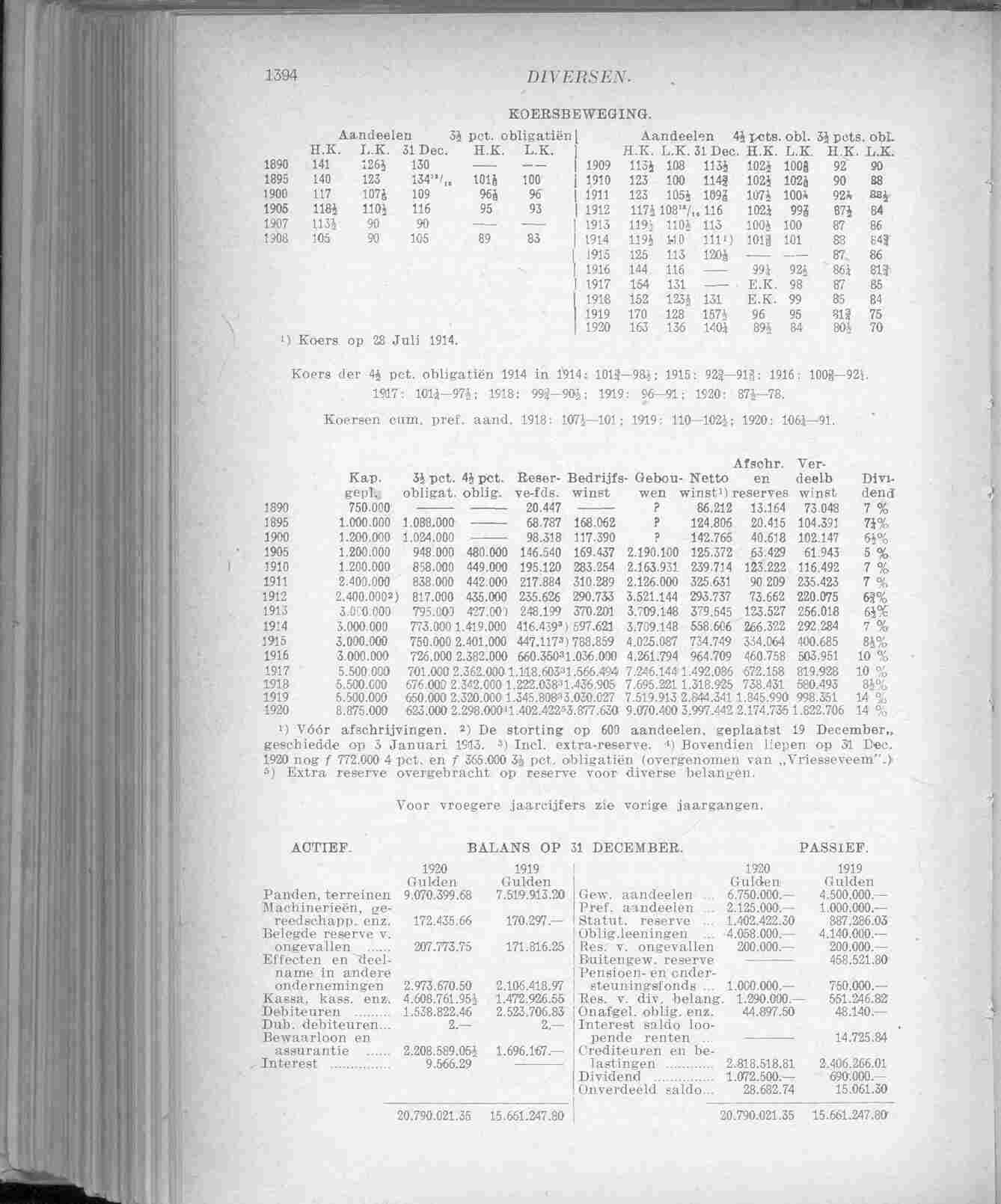 Document Image