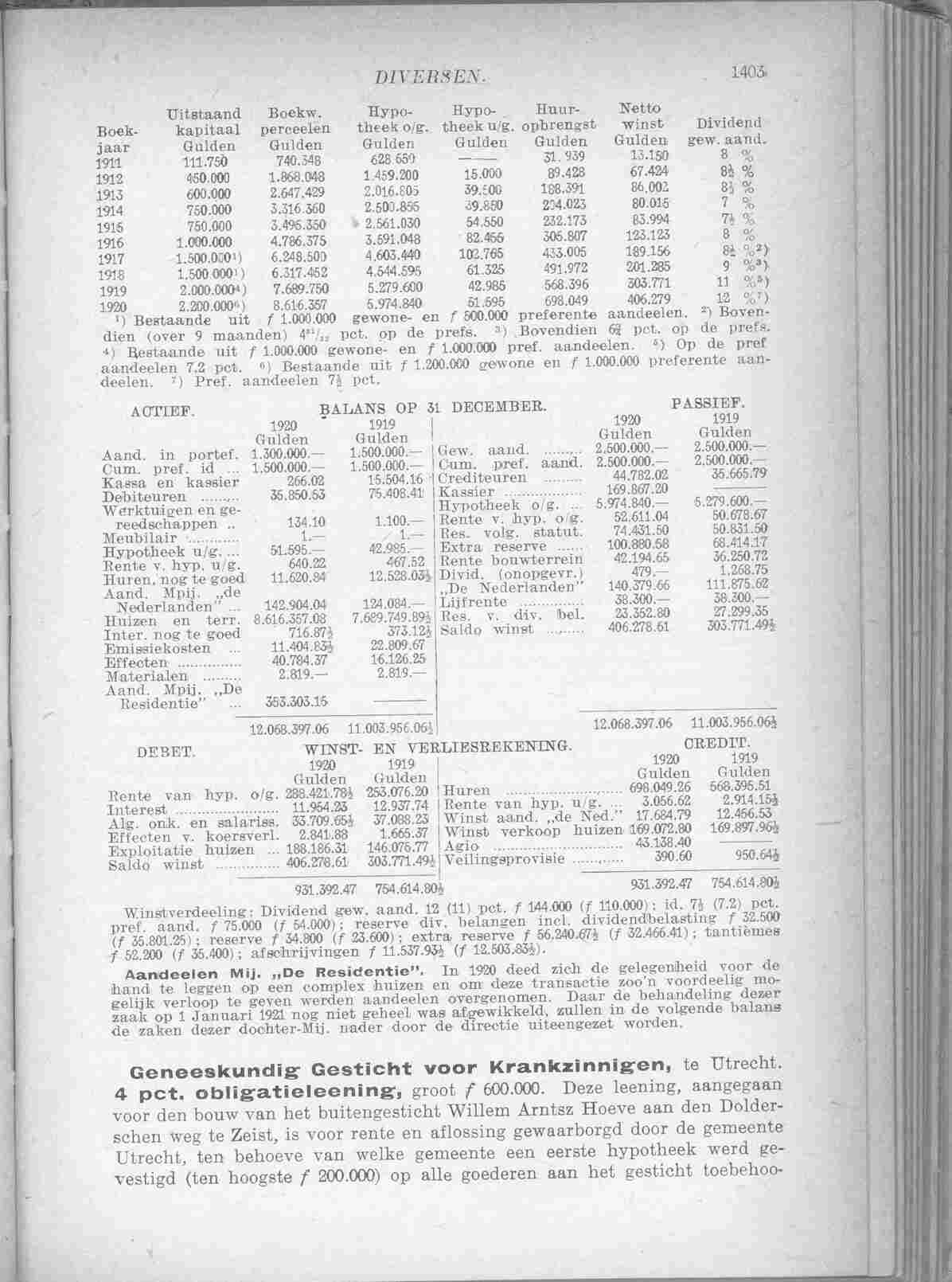 Document Image