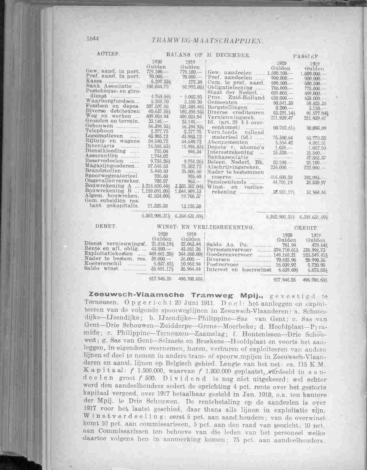 Document Image