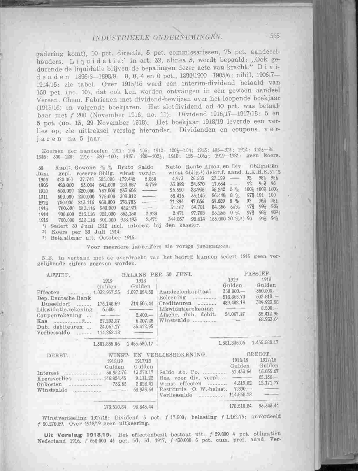 Document Image