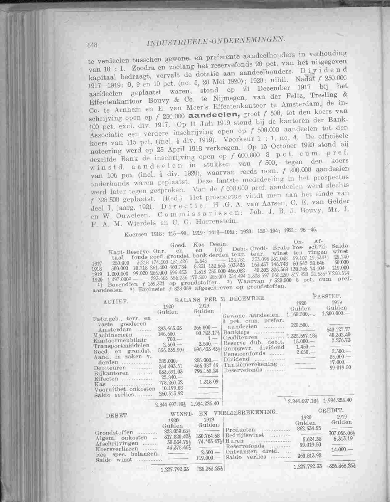 Document Image