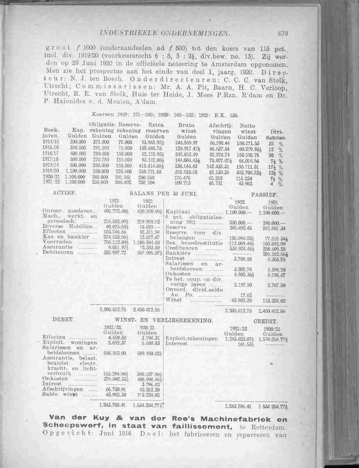 Document Image