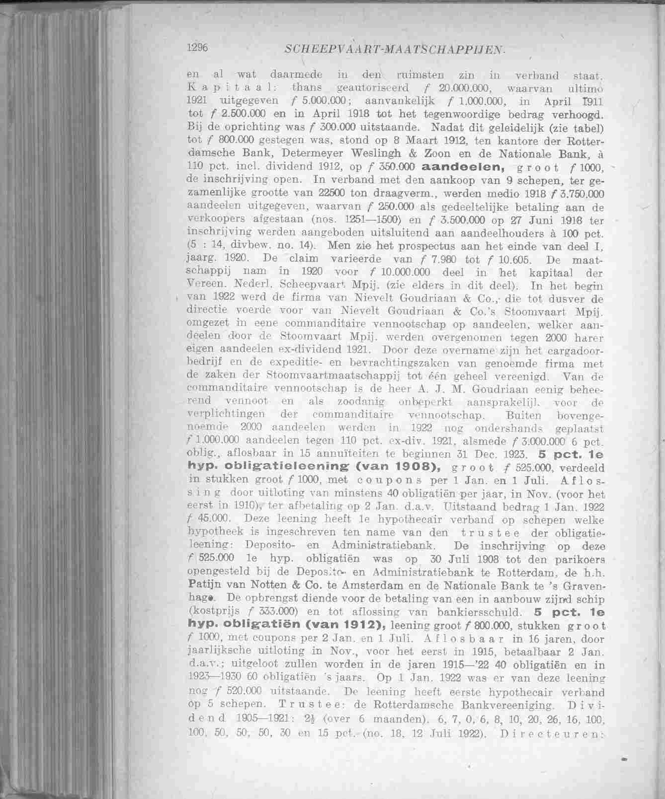 Document Image