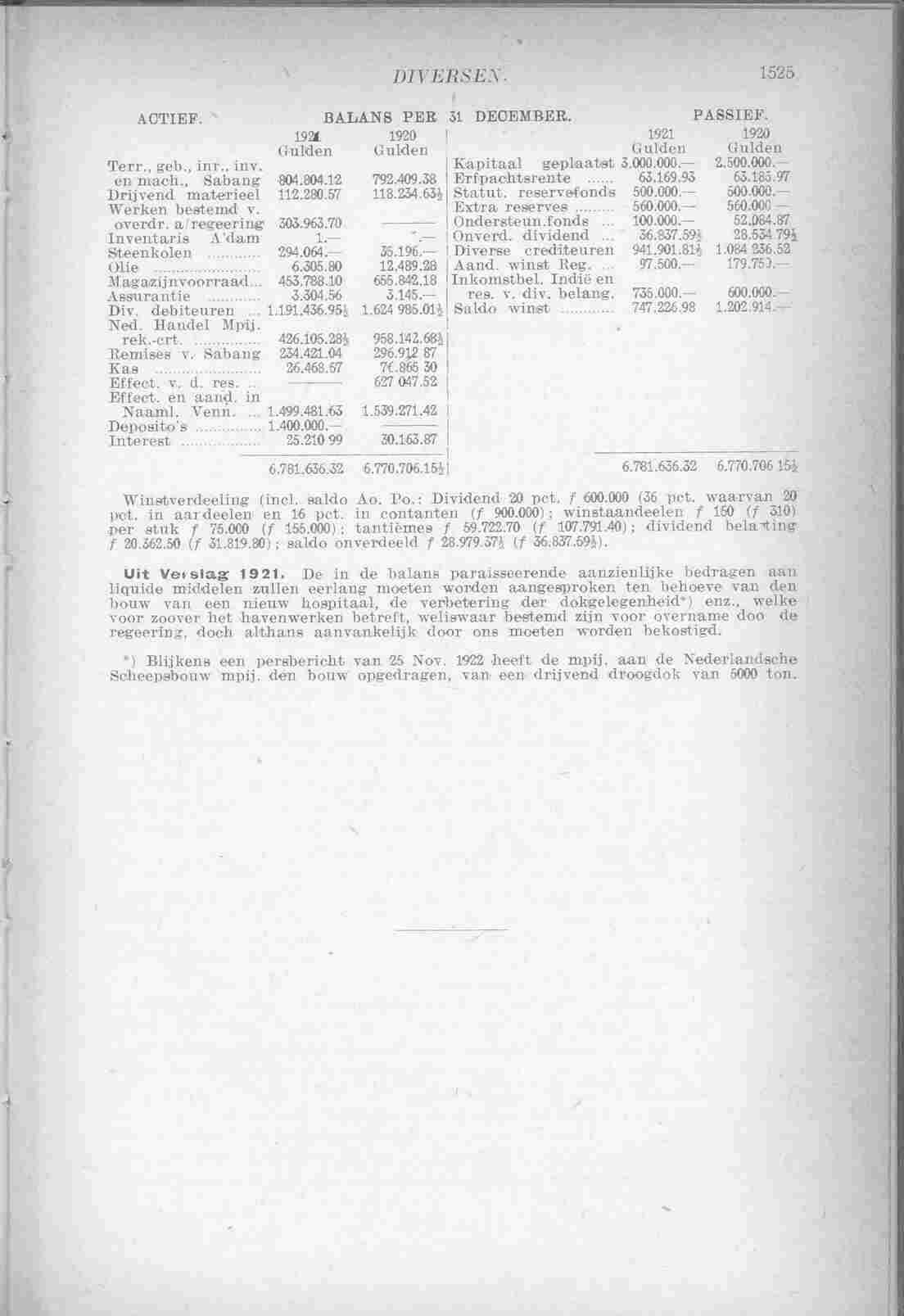 Document Image