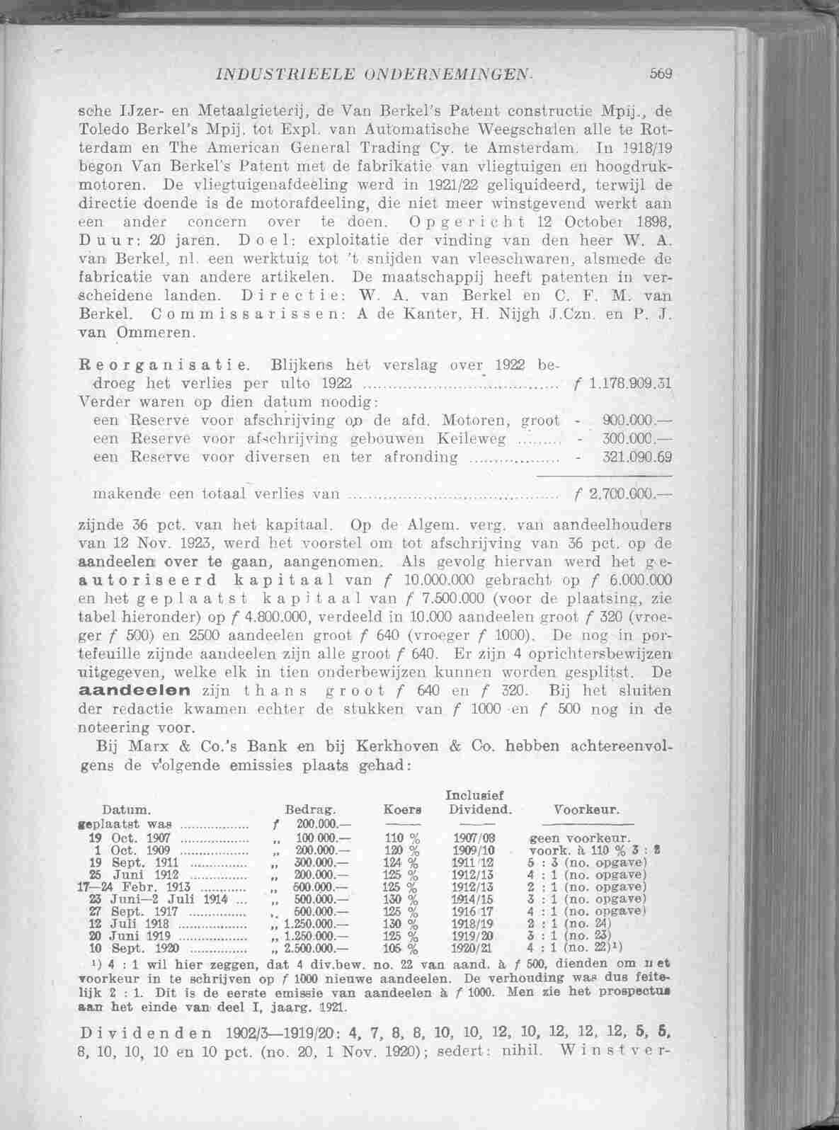 Document Image