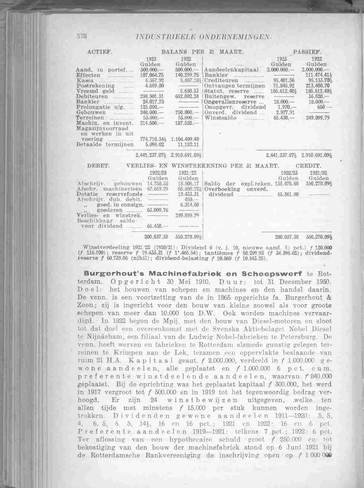 Document Image