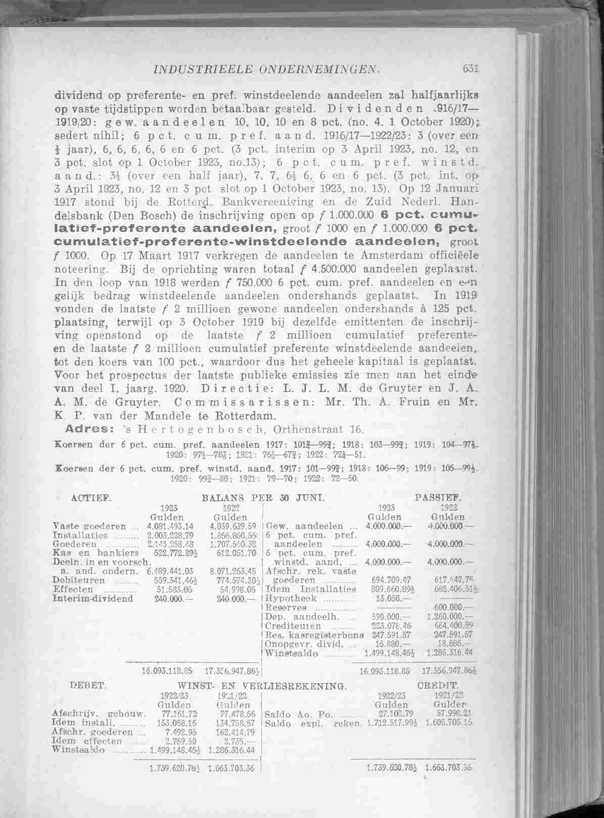 Document Image