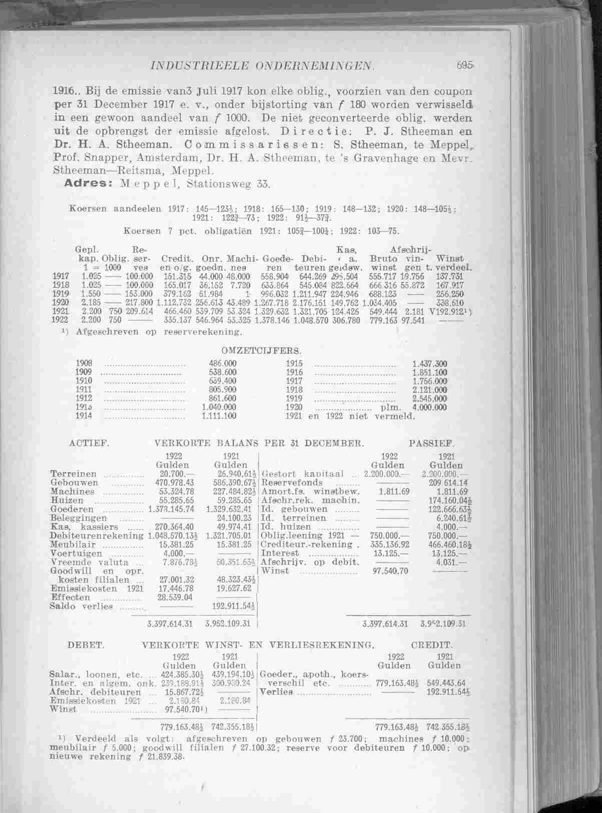 Document Image