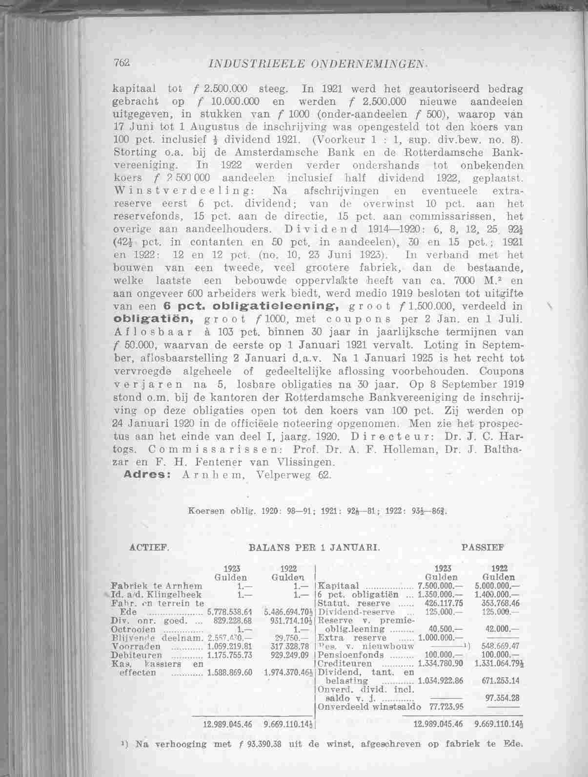 Document Image