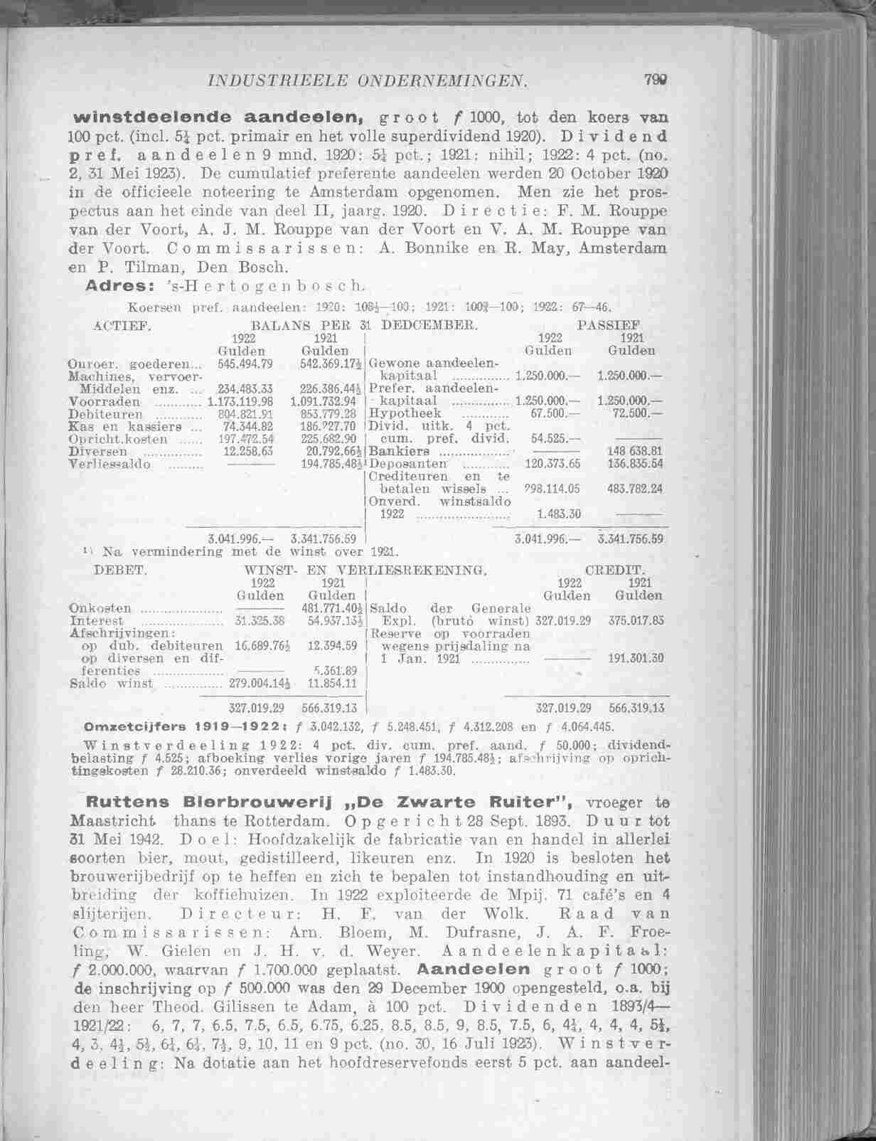 Document Image