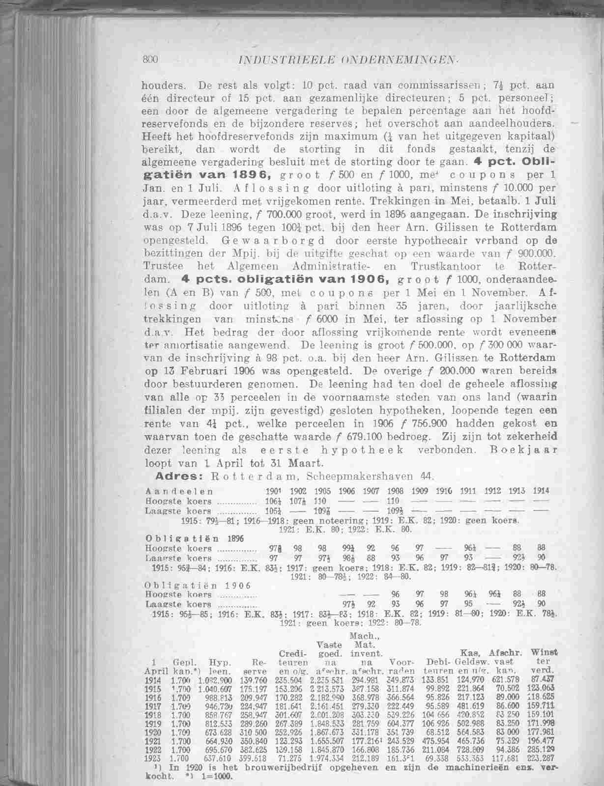 Document Image