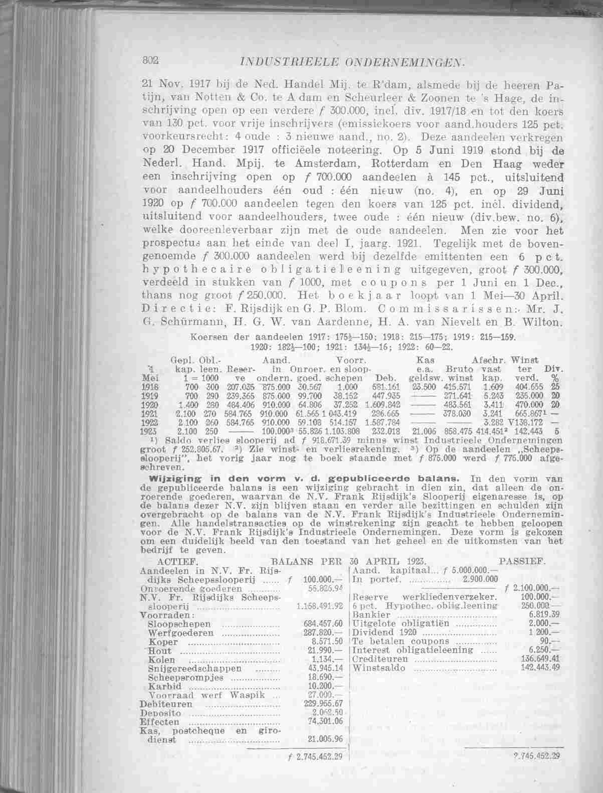Document Image