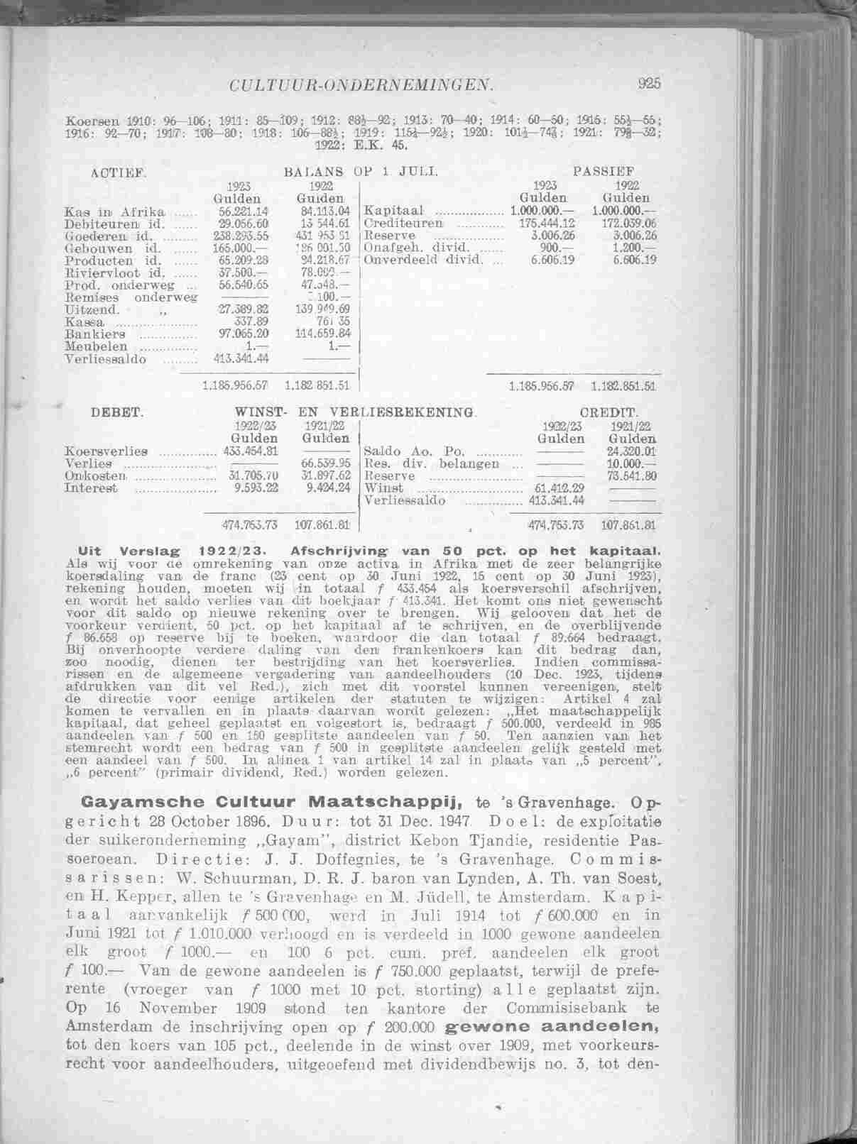 Document Image