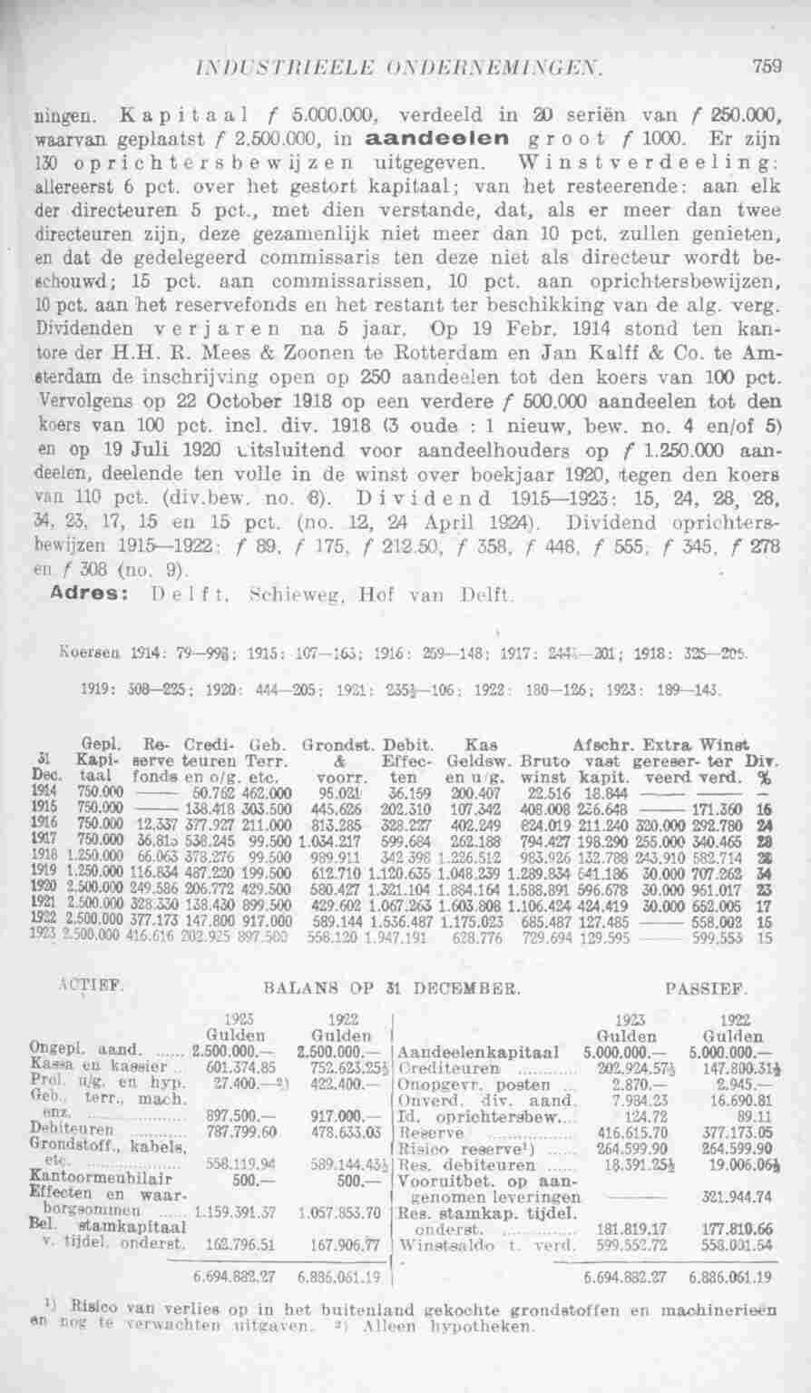Document Image