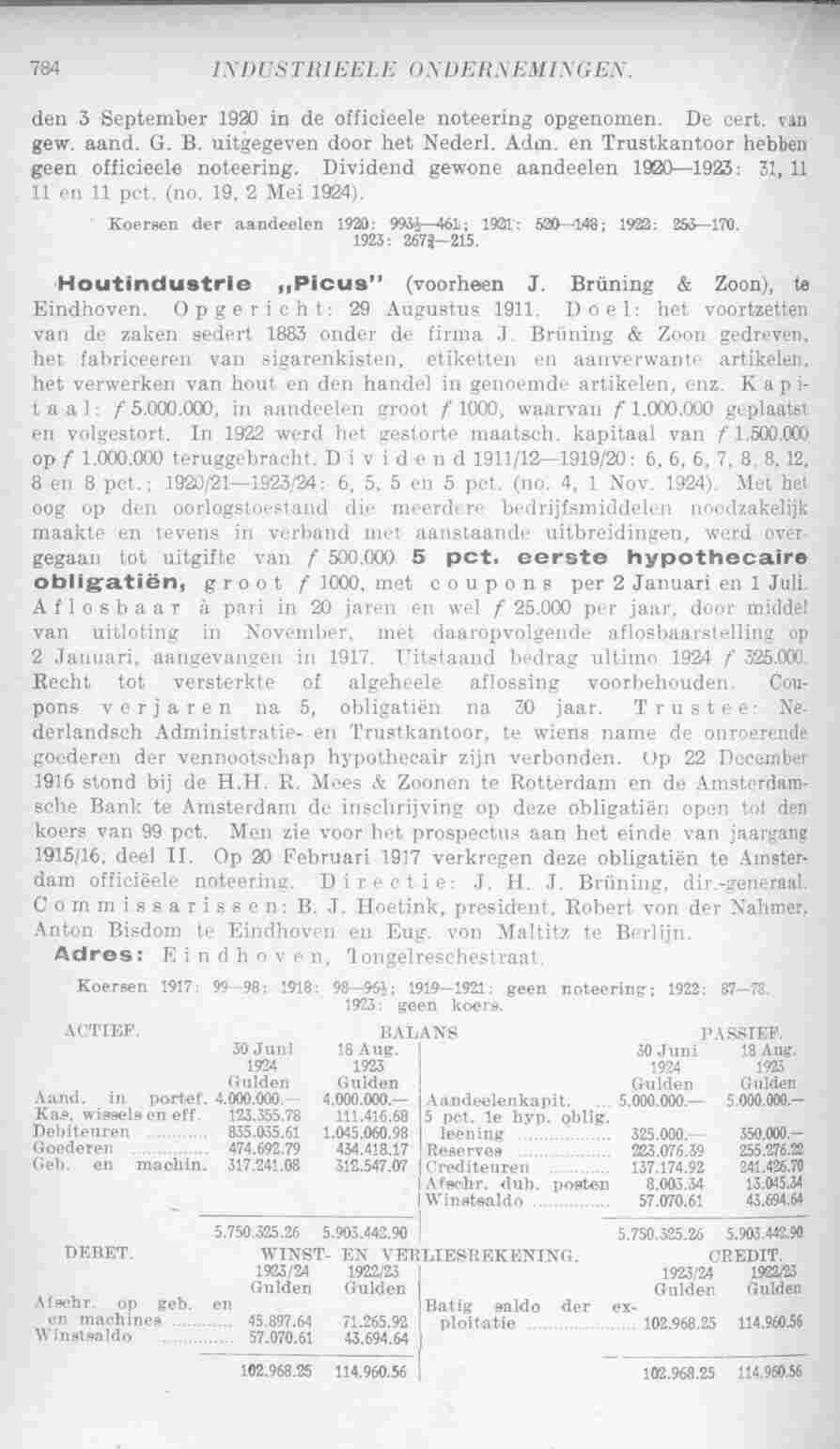 Document Image