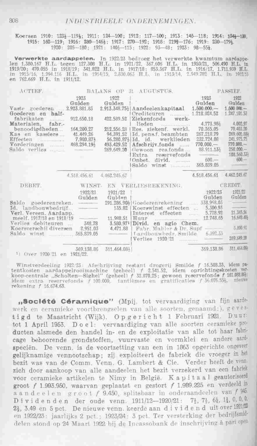 Document Image