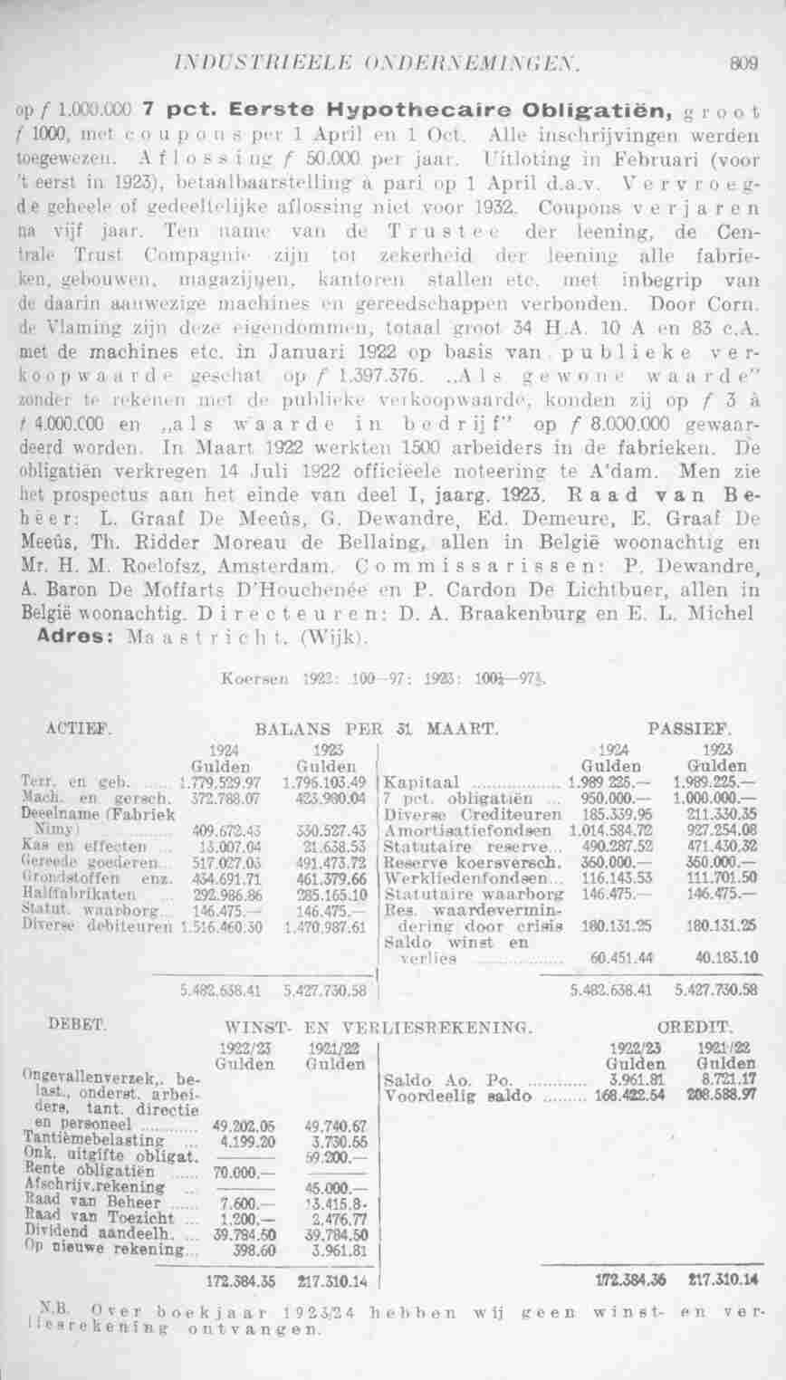 Document Image