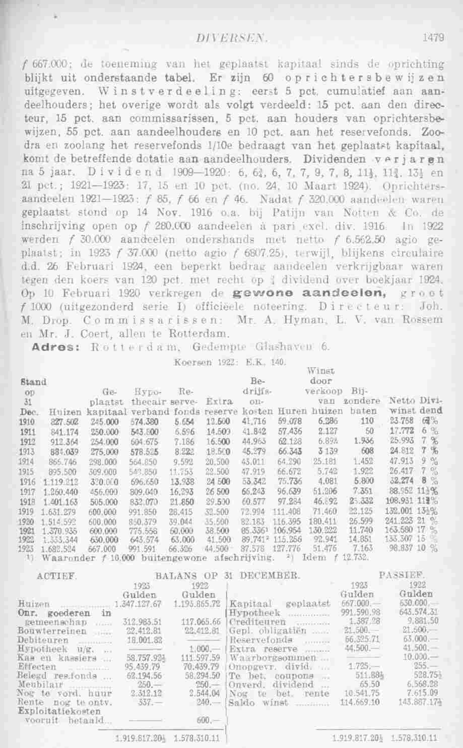 Document Image
