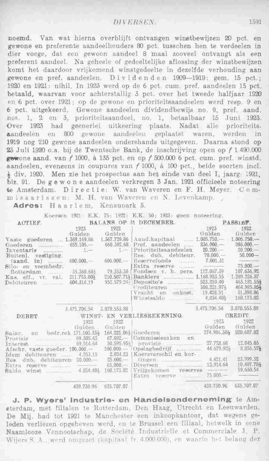Document Image