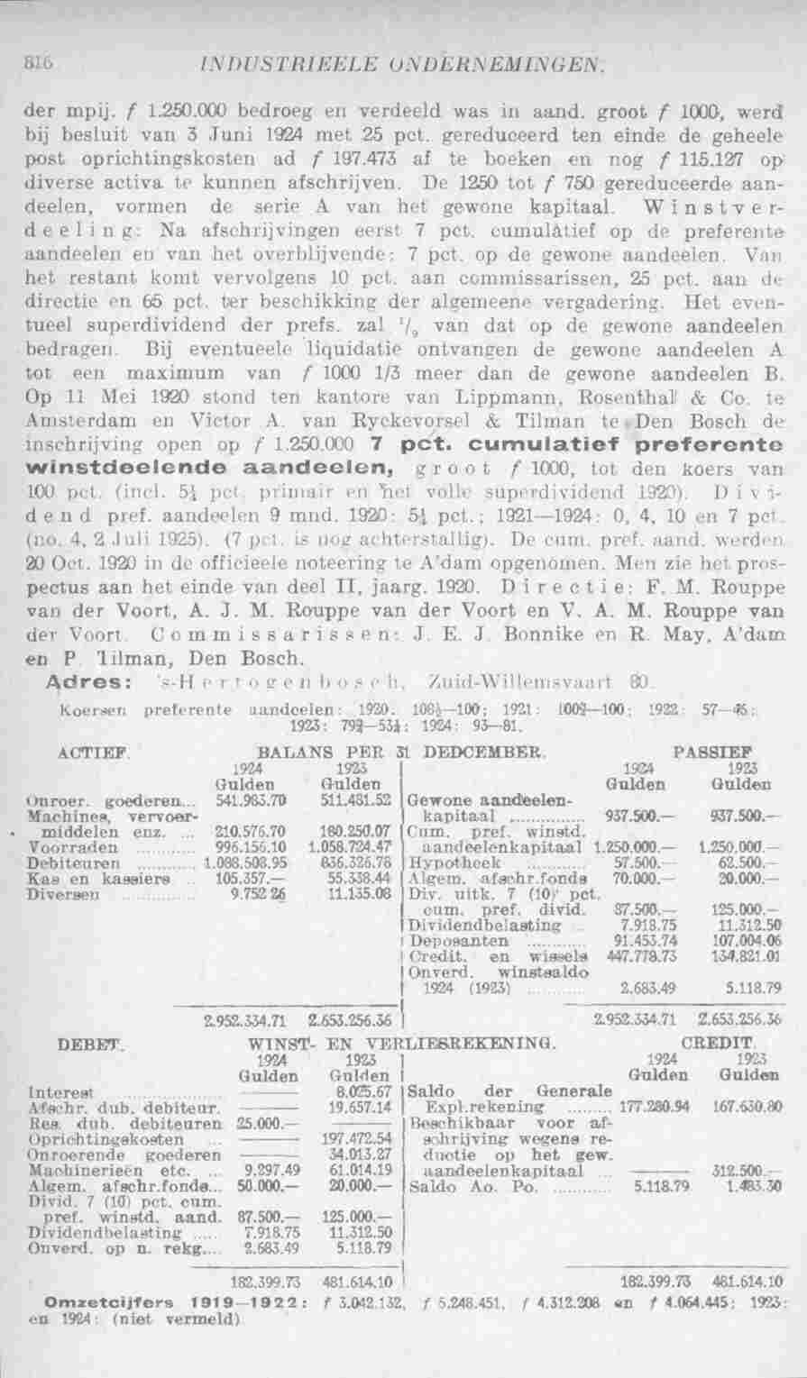 Document Image