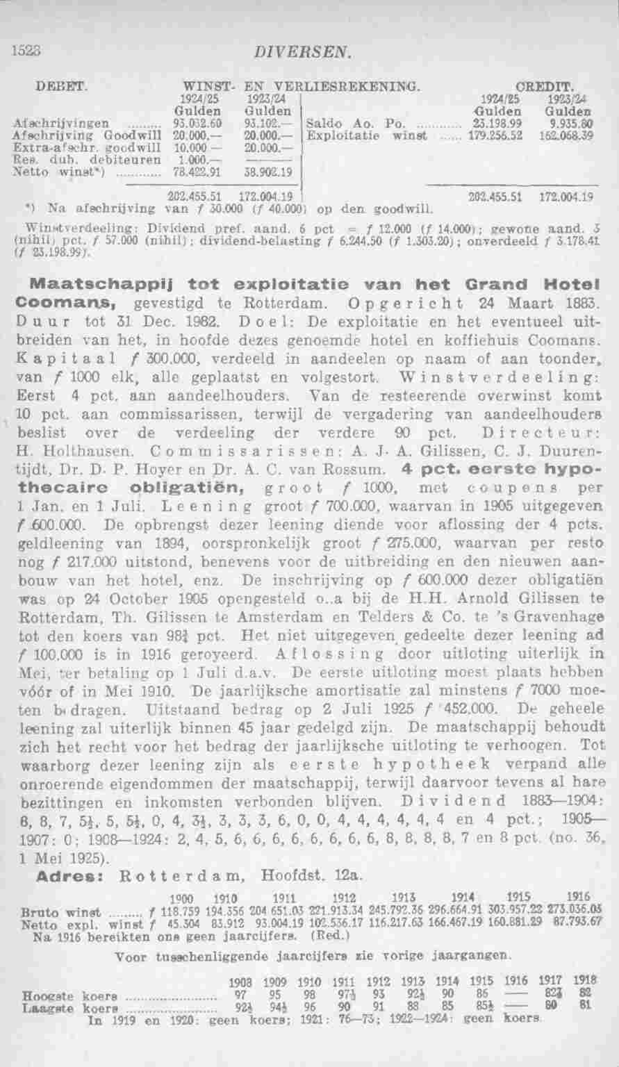 Document Image