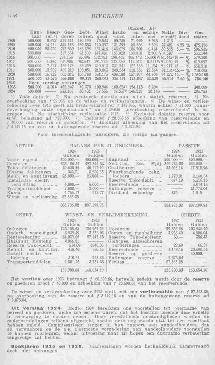 Document Image
