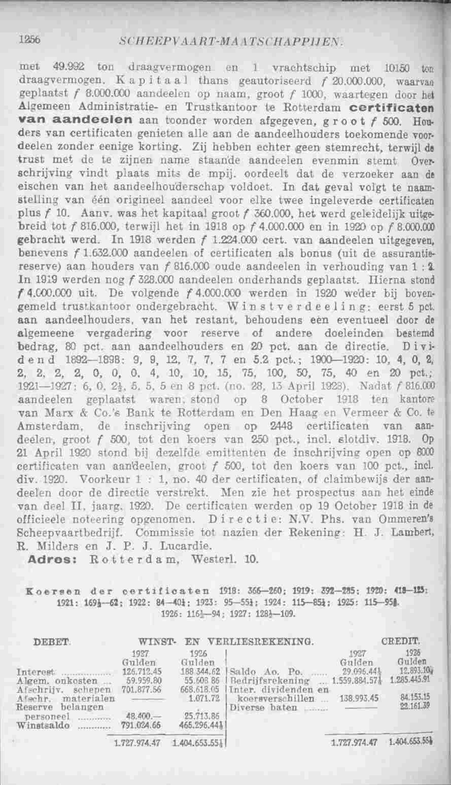 Document Image