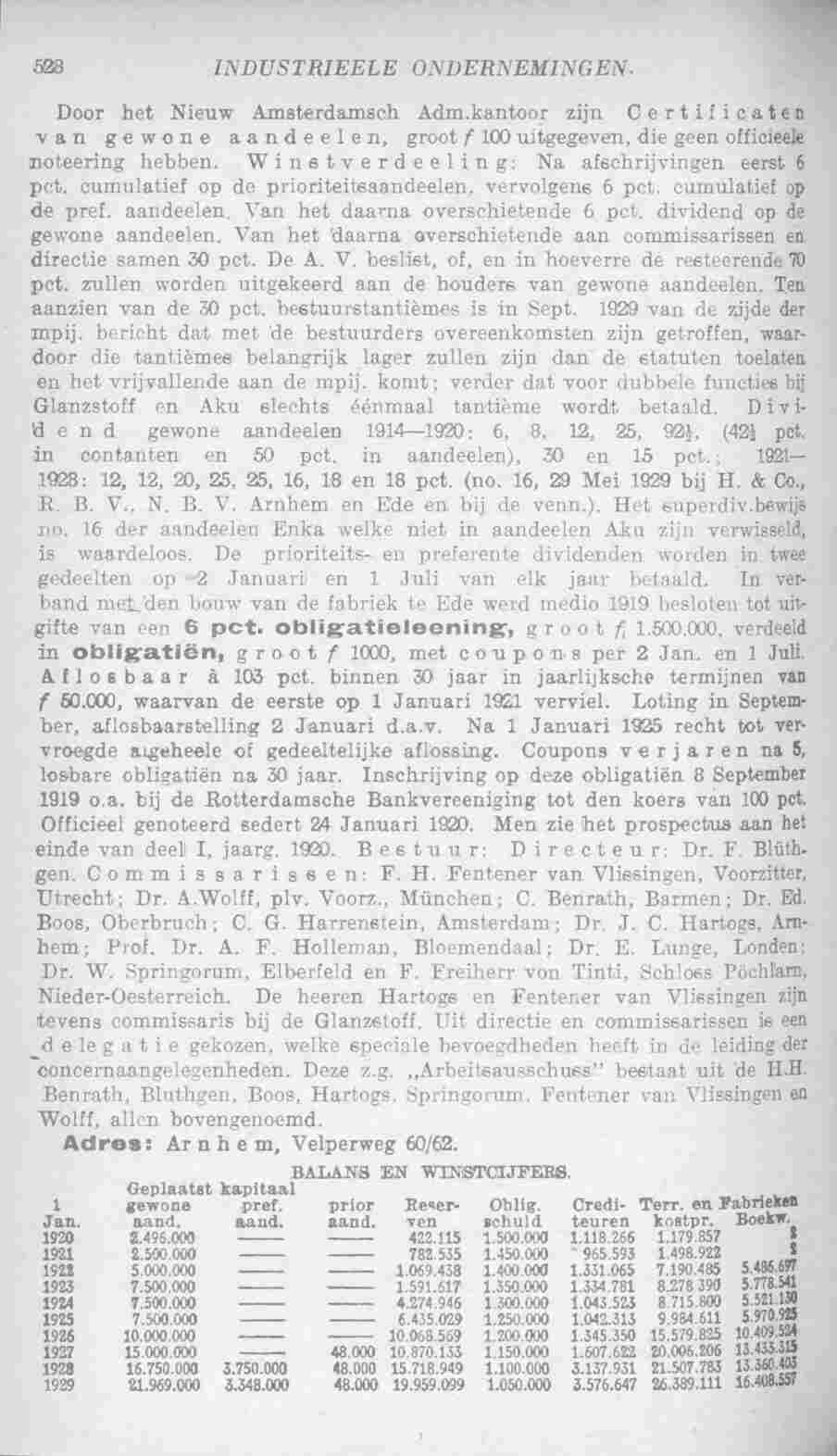 Document Image