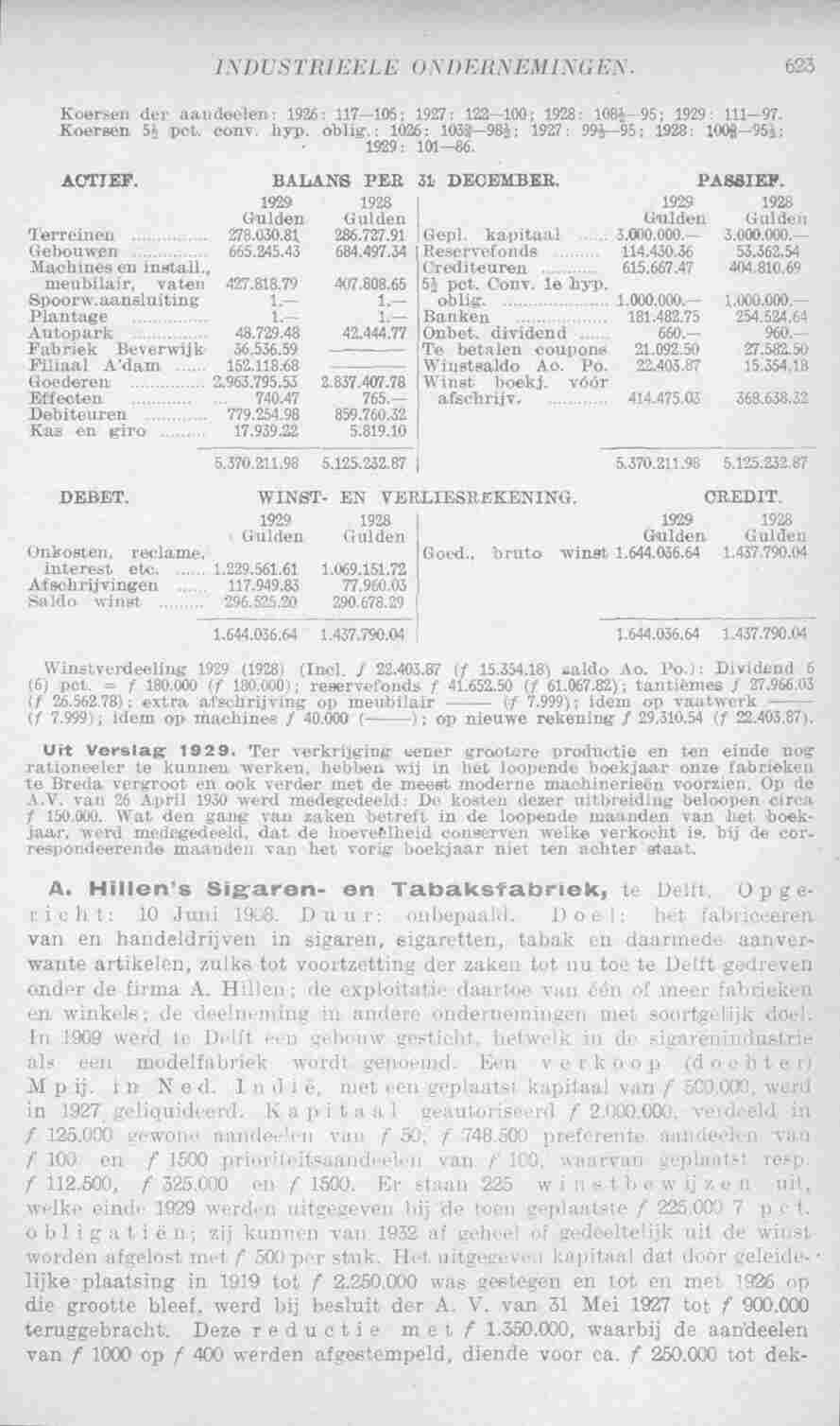 Document Image