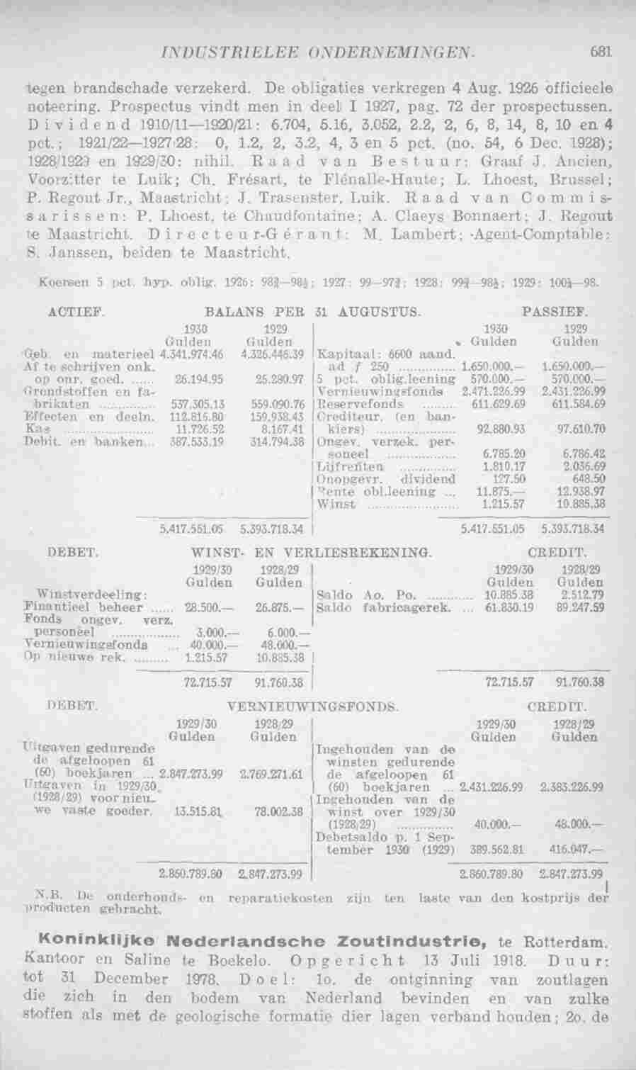 Document Image