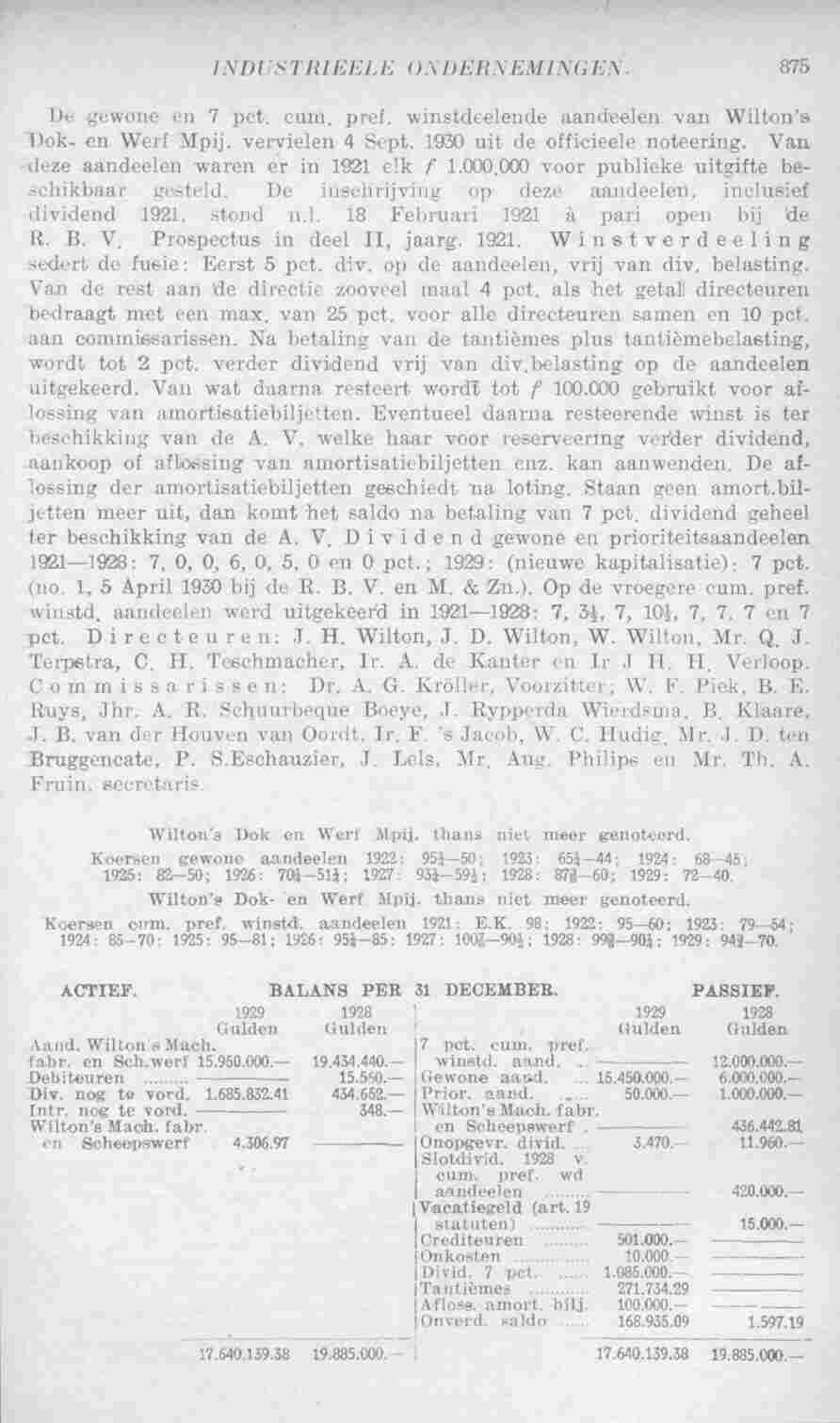 Document Image