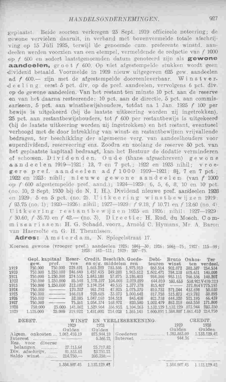 Document Image