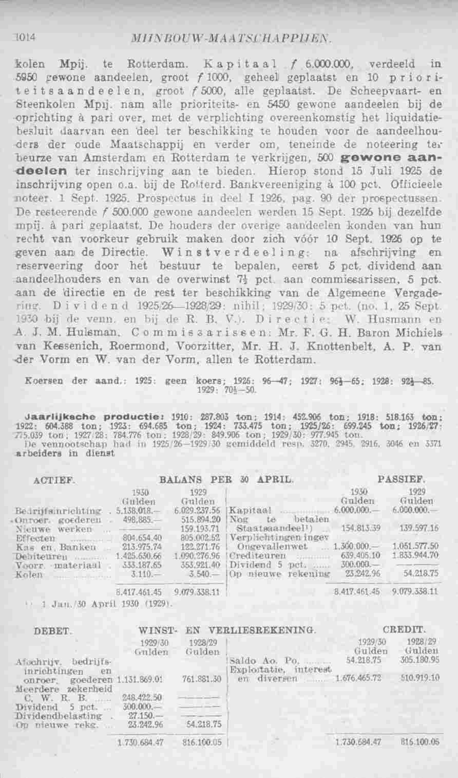 Document Image