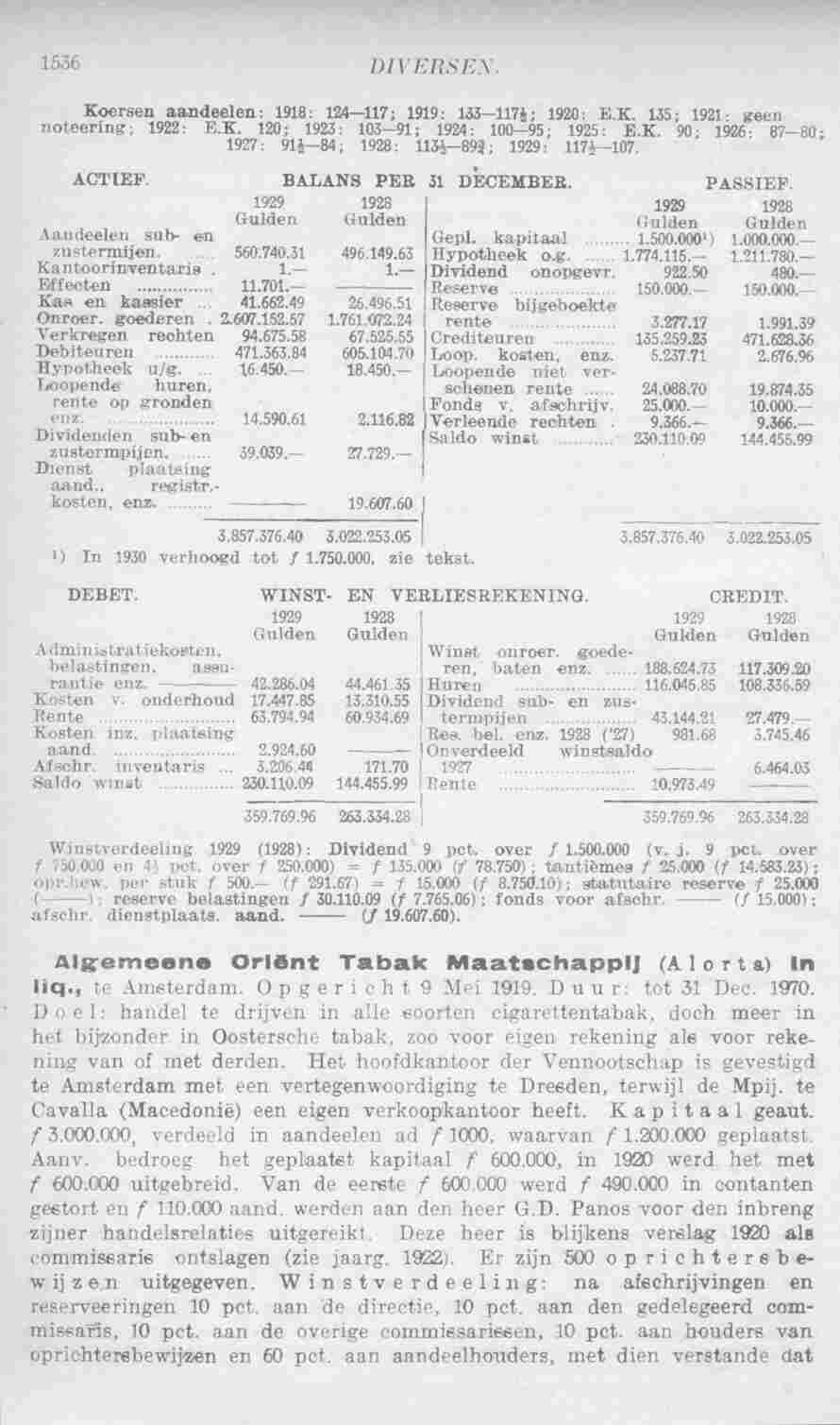 Document Image