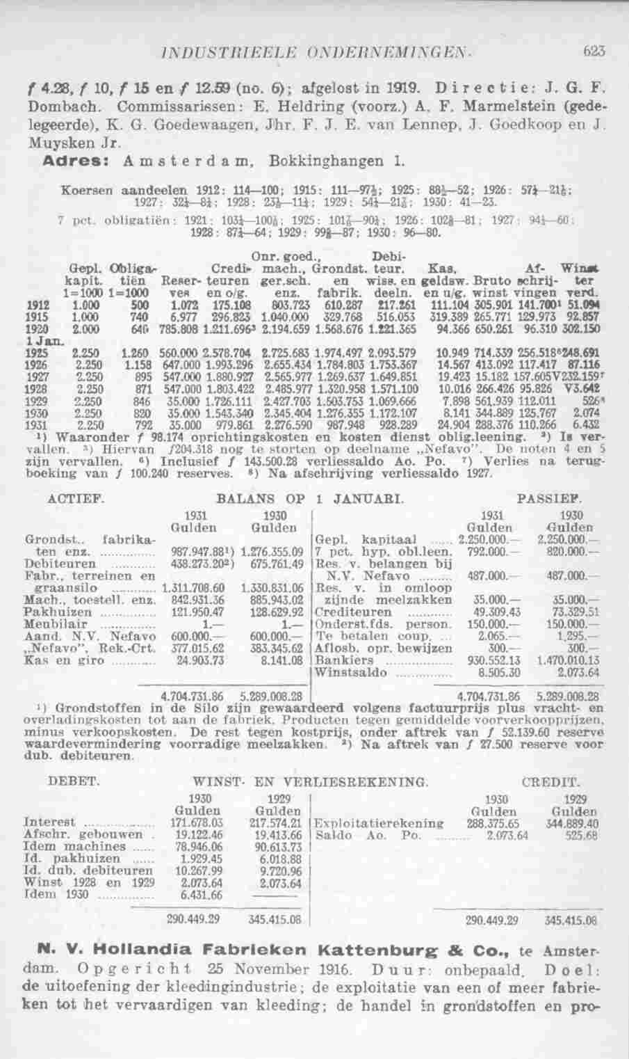 Document Image