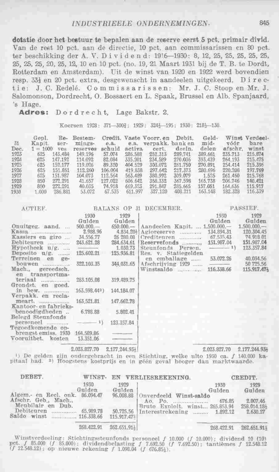 Document Image