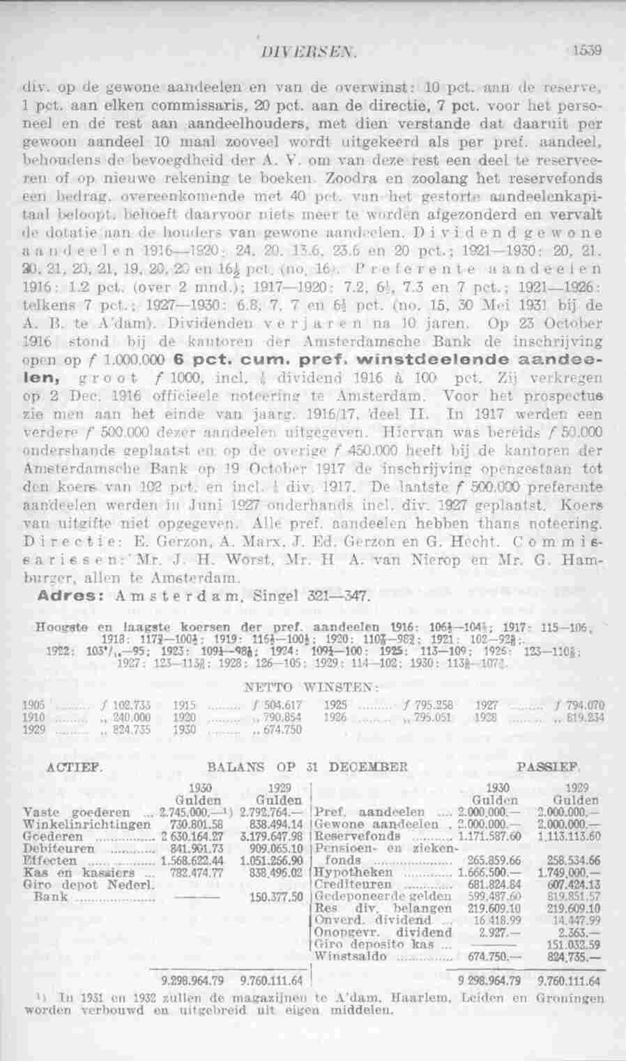 Document Image