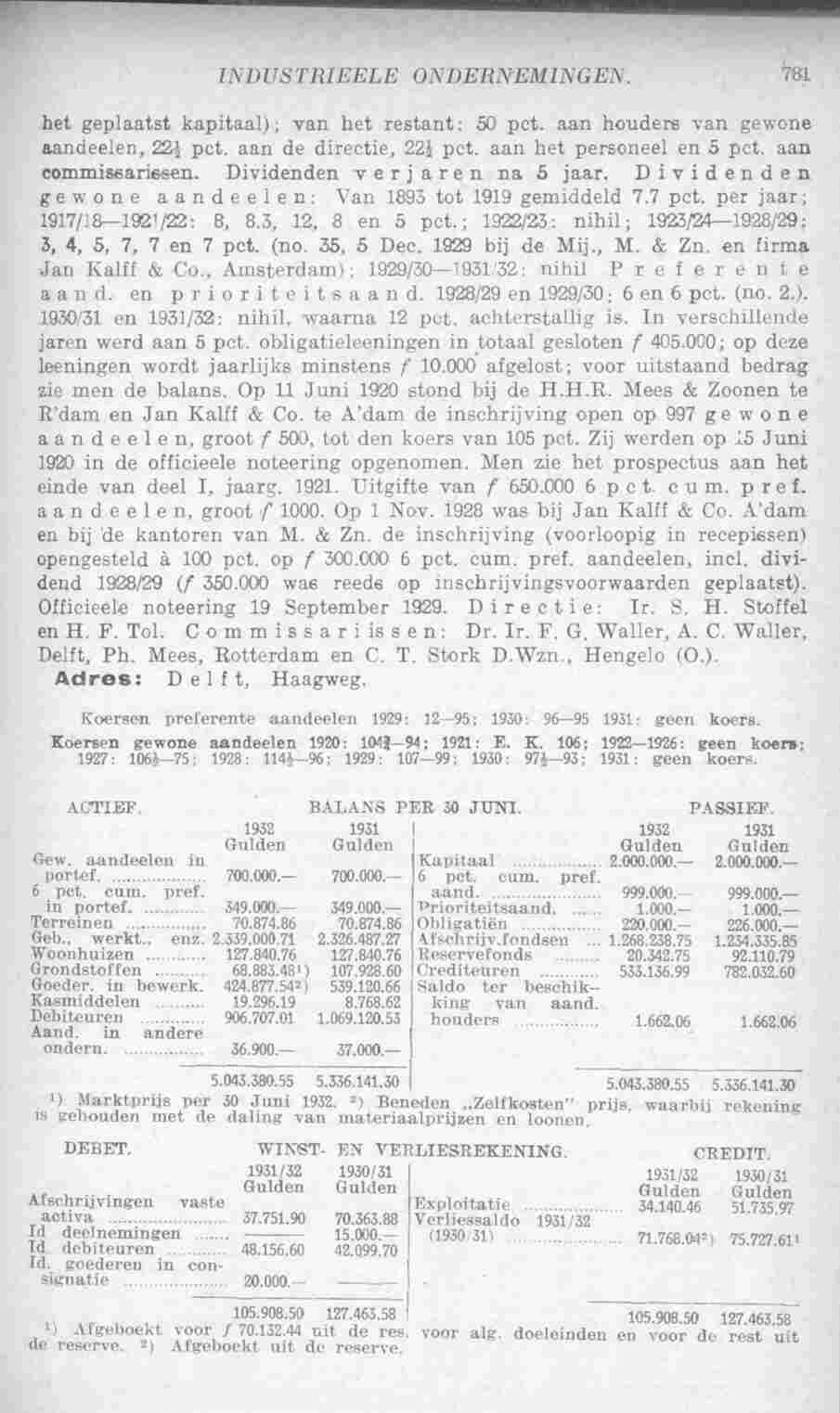Document Image