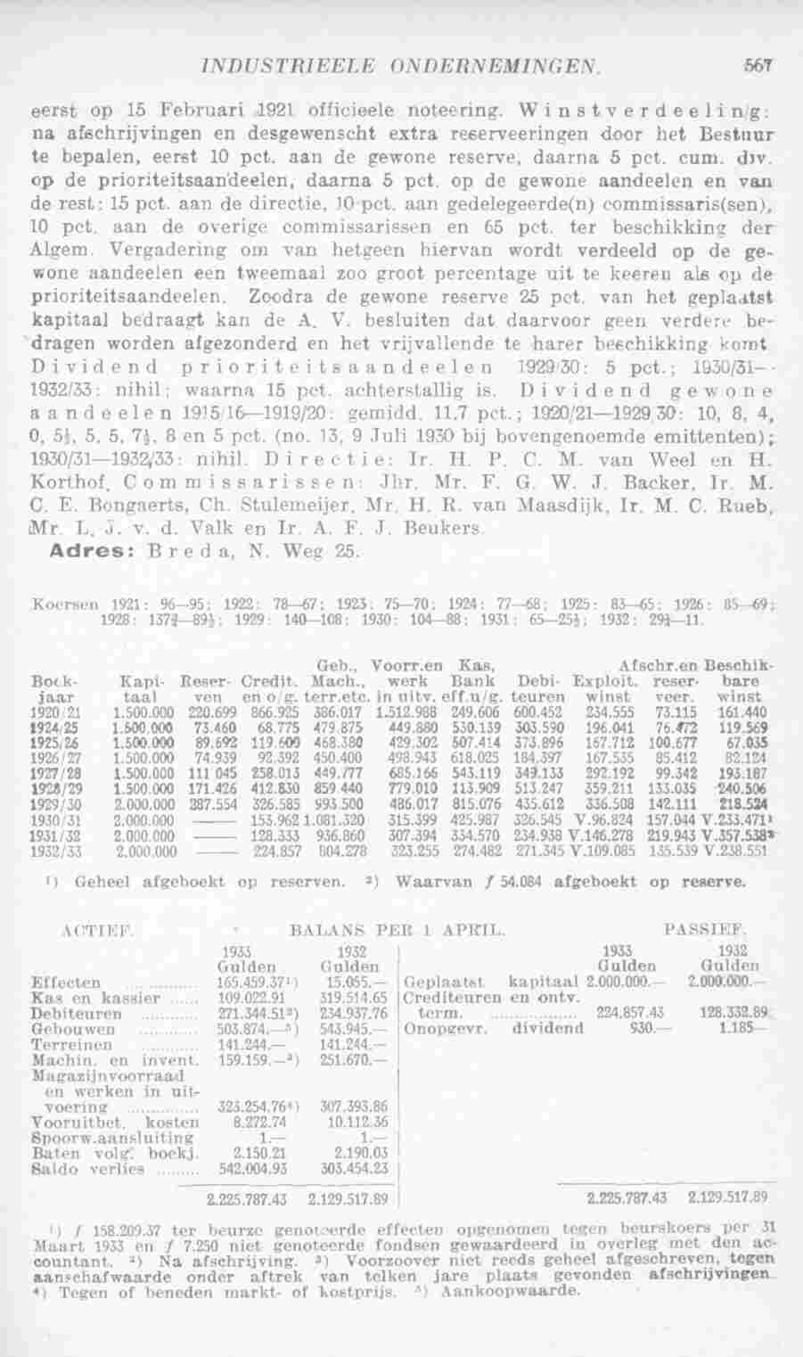 Document Image