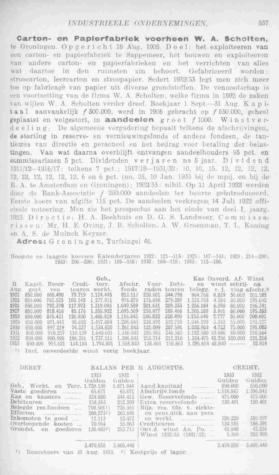 Document Image