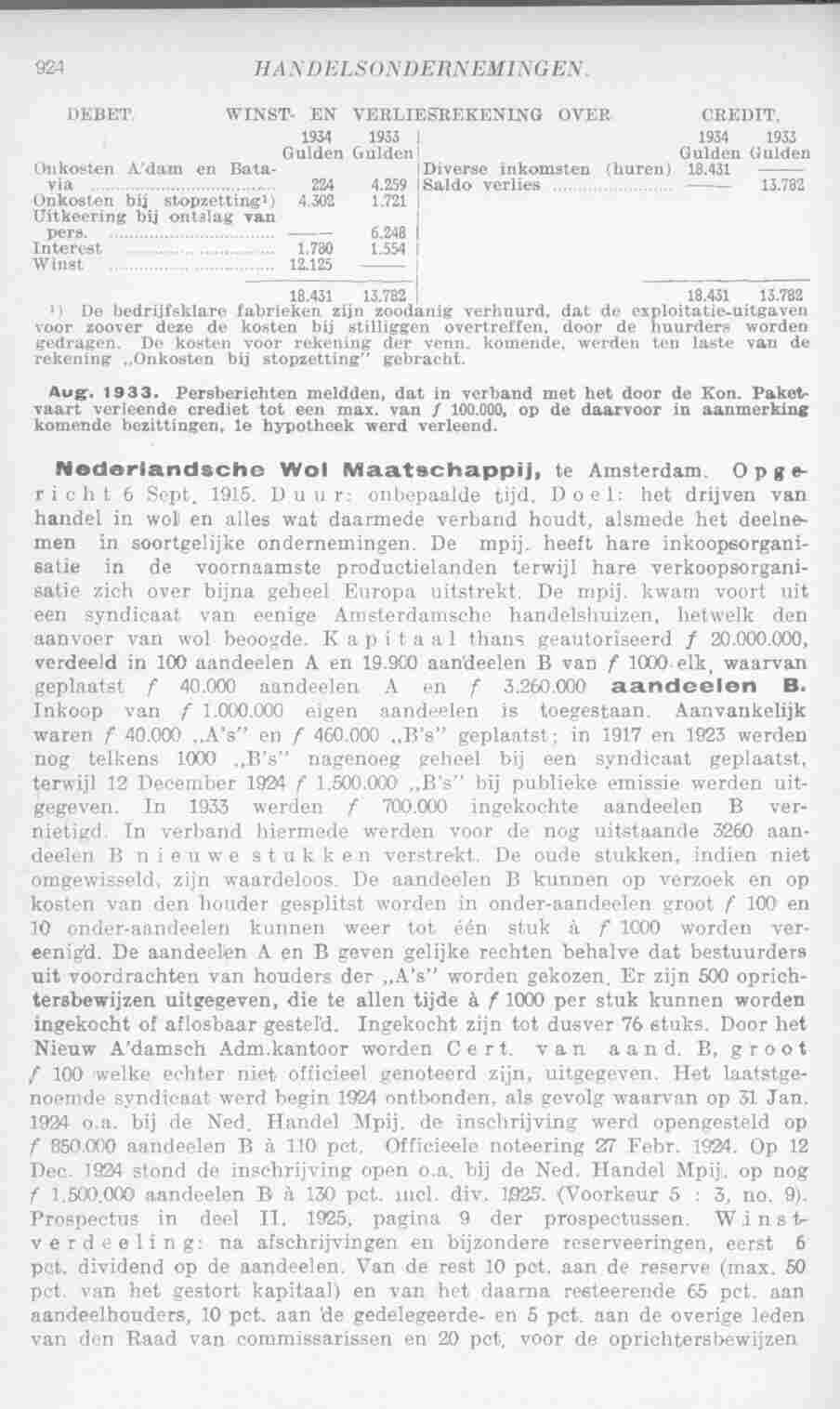 Document Image