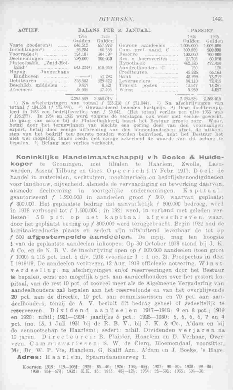 Document Image