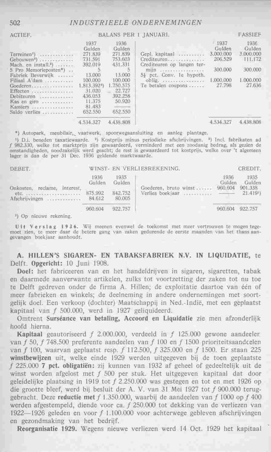 Document Image