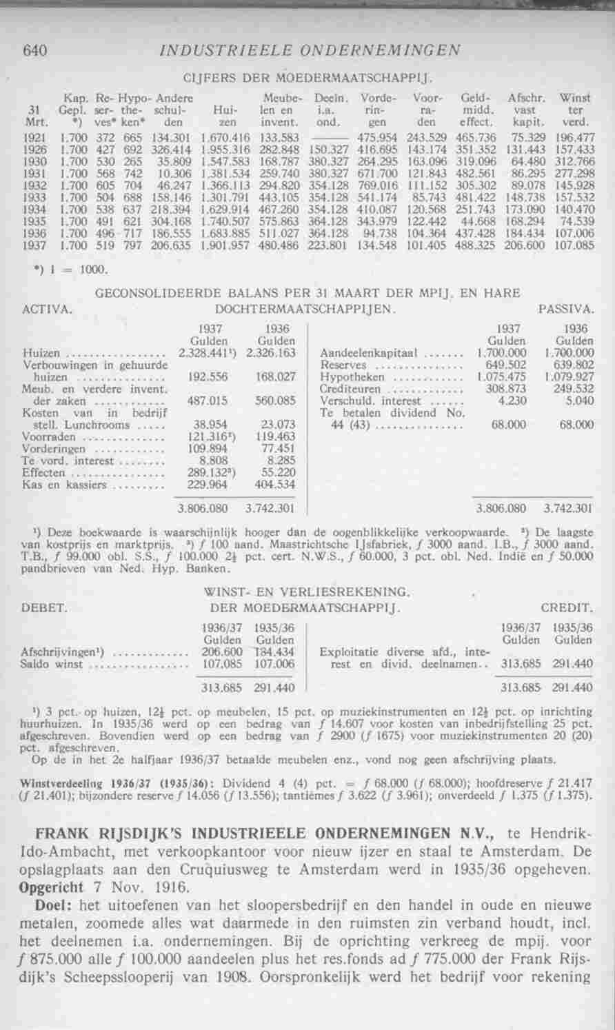 Document Image