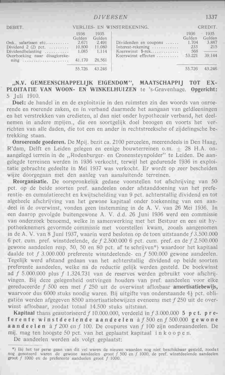 Document Image