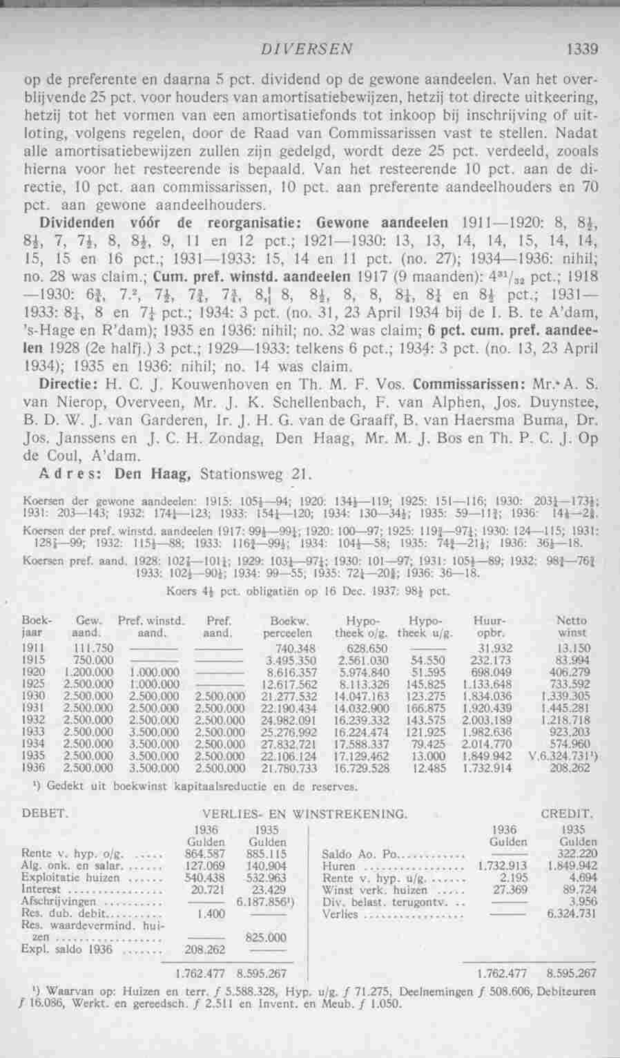 Document Image