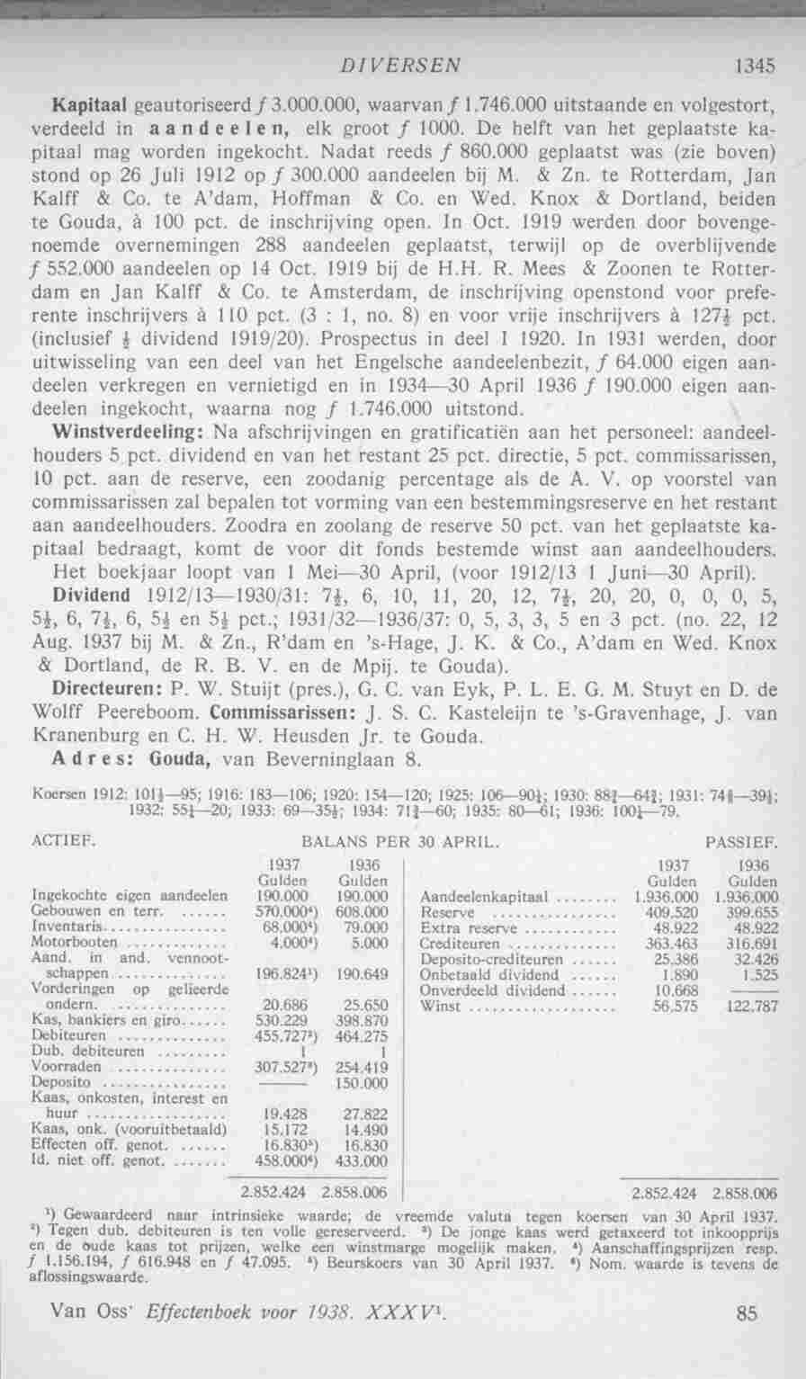 Document Image