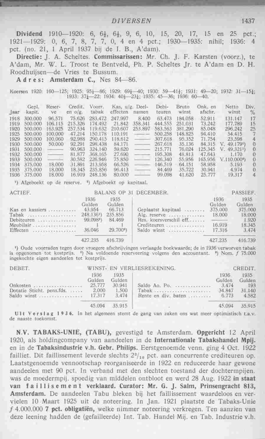 Document Image