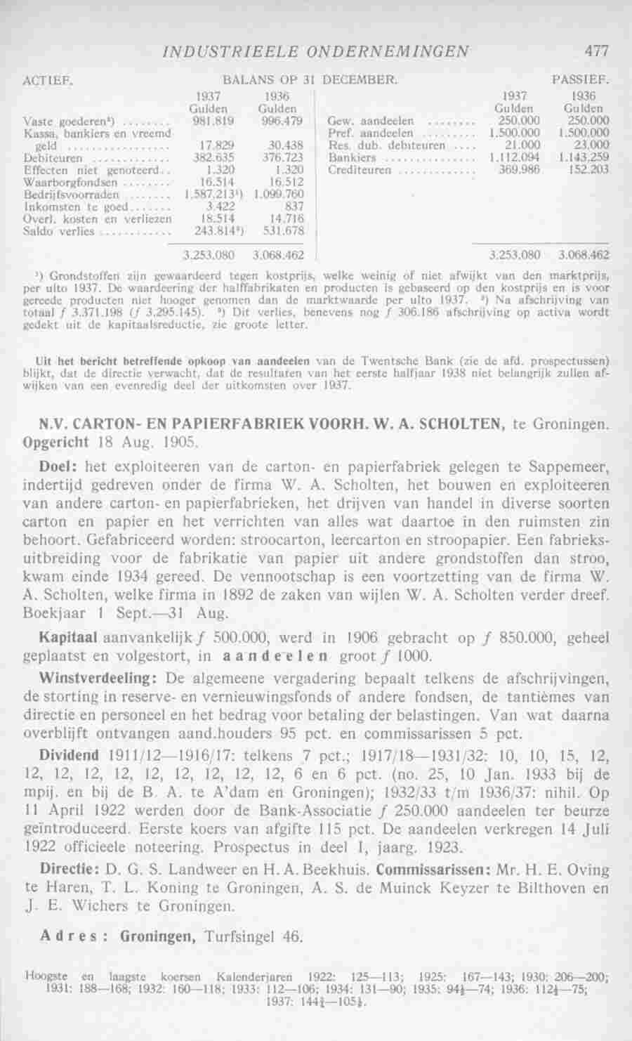 Document Image