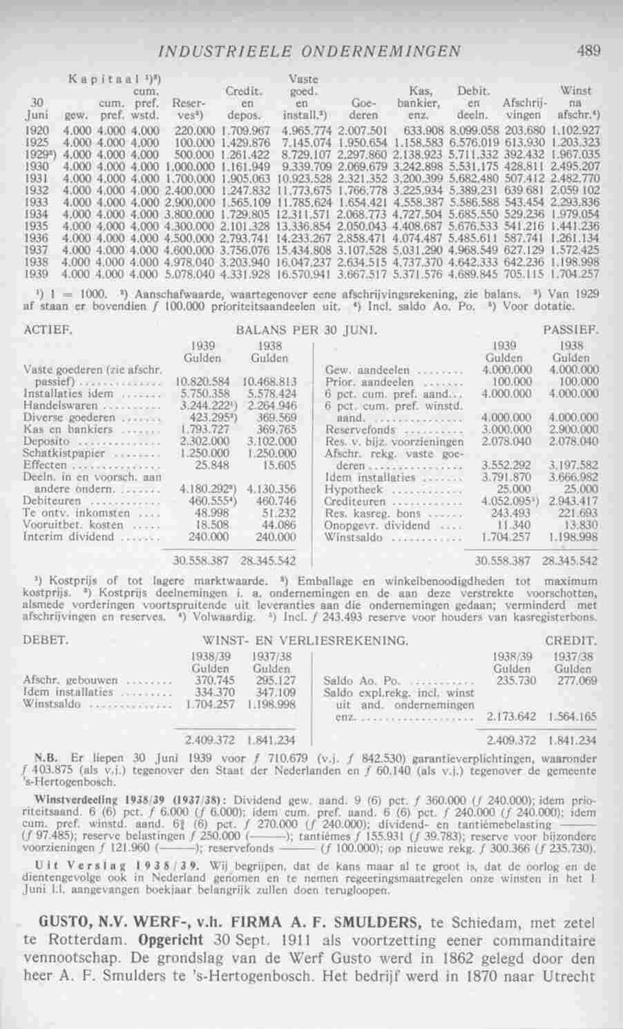 Document Image